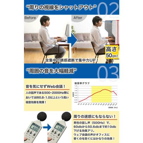 ETLIFE Soundproofing and Sound-Absorbing Partition, Soundproof Booth, Soundproof Box, Personal Booth, Felt Board, Simple Soundproof Room, Zoom Meeting