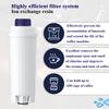 Coffee Machine Filters Replacement for DeLonghi Filter DLSC002 Water Filter Cartridges Activated Carbon Softener 3