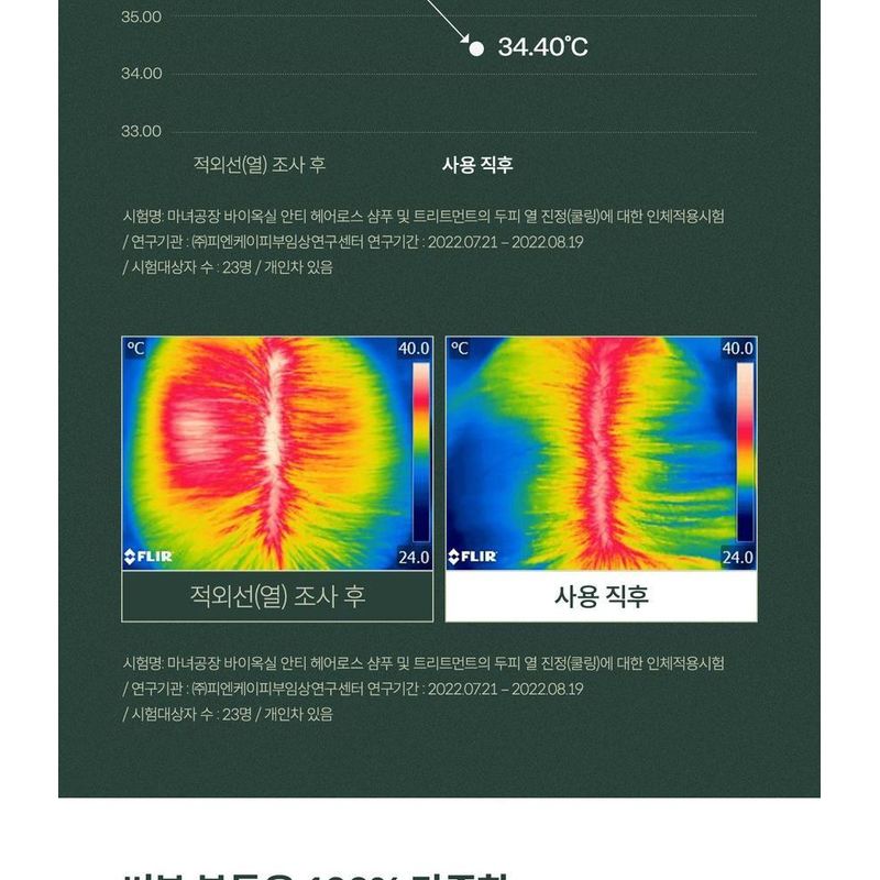 ma:nyo - Bioxyl Anti-Hair Loss Treatment