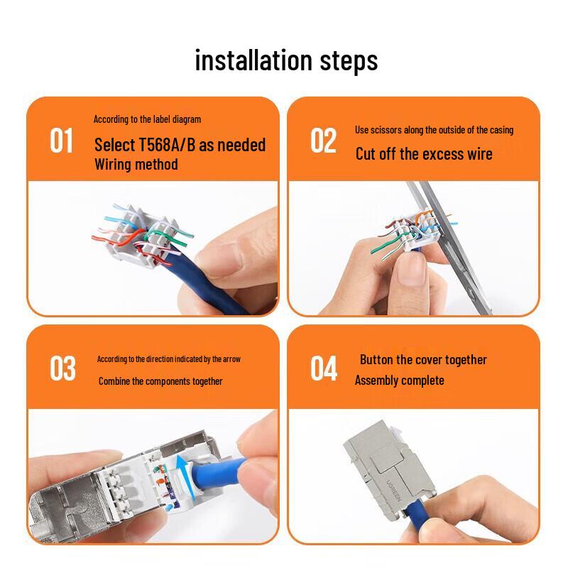 Ugreen CAT6 Shielded RJ45 Tool-Free Network Module