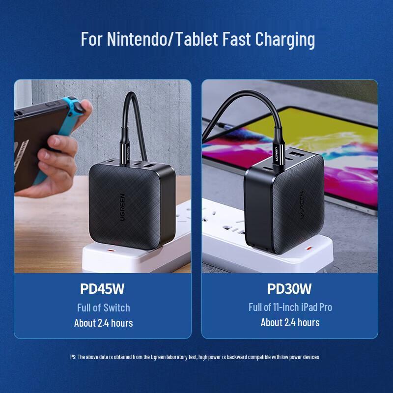 Ugreen 65W GaN USB-C Schnellladegerät
