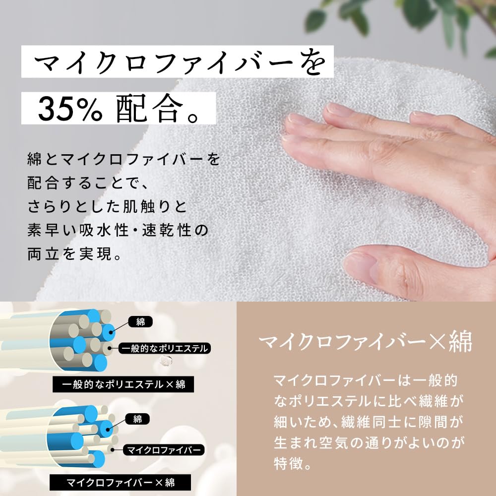 Iris Plaza Face Set Light Microfiber Fabric Fast Polyester and Cotton Towels, 5-Piece (Compact Type), Gray, (Polyester), 34x80cm, Thin, Fluffy,