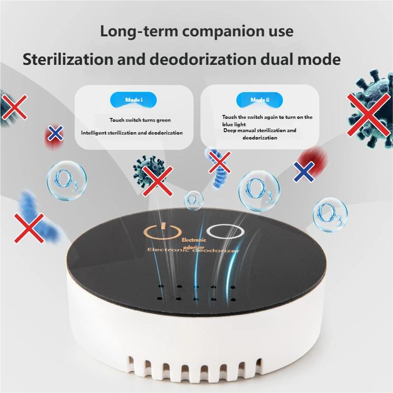 HF07 Air Purifier for Sterilization Deodorization Disinfection Shoe Cabinet Pet Nest Toilet Portable  Intelligent Ozone Purifier