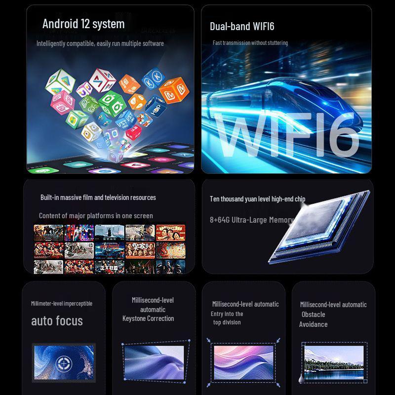 HD Cinema-Grade Laser Projector with Enclosed Light Engine (Upgraded Version)