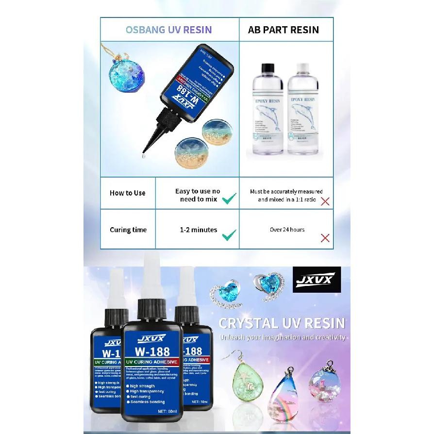 LOOLIFL 50g New W-188 High-Strength UV-Curing Resin Adhesive, Suitable for DIY Projects, Bonding and Welding Glass, Metal, Ceramics, and ABS