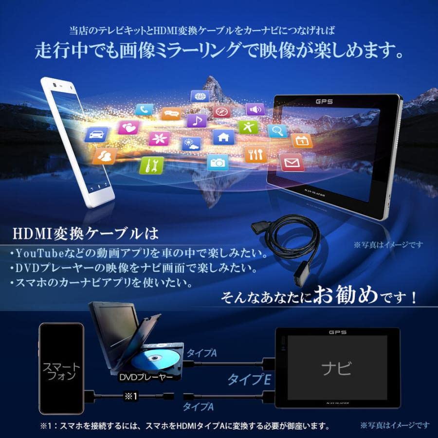 [Rn1363] HDMI Conversion Cable Mirroring In-Car Video Only E Type