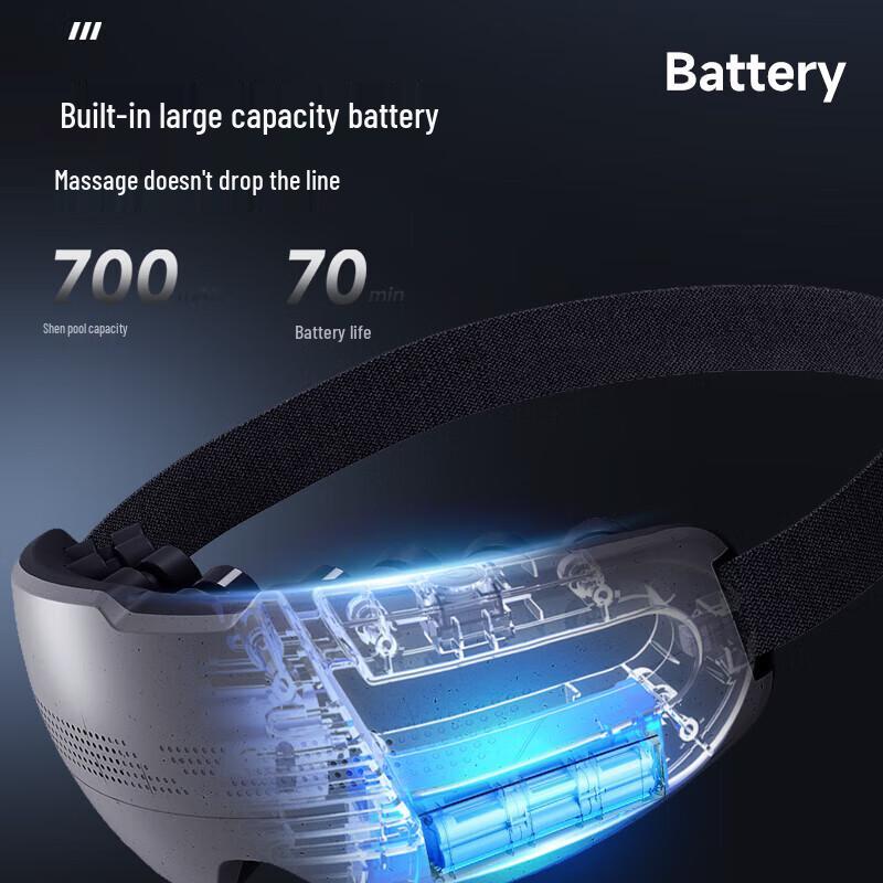 Zhidao Heated Eye Massager Mask
