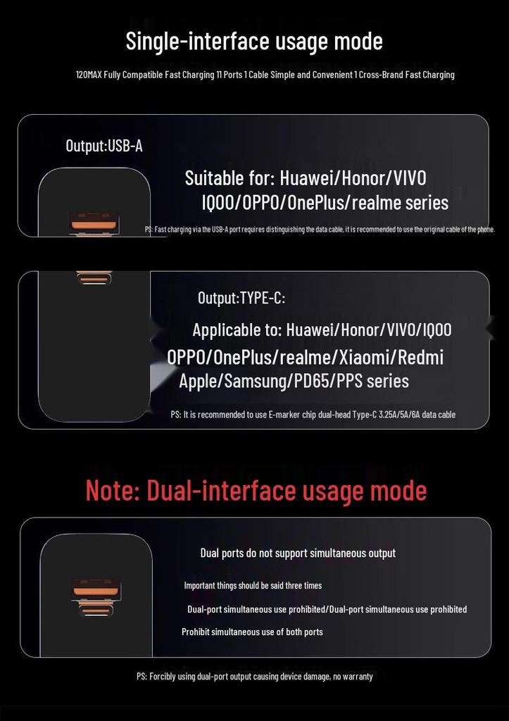 120W GaN Schnellladegerät für Xiaomi, Huawei, Apple, VIVO, OPPO, Honor Laptops