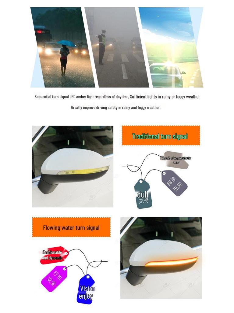 Volkswagen Weilan Wagon Rearview Mirror Blue Sequential Turn Signal Light