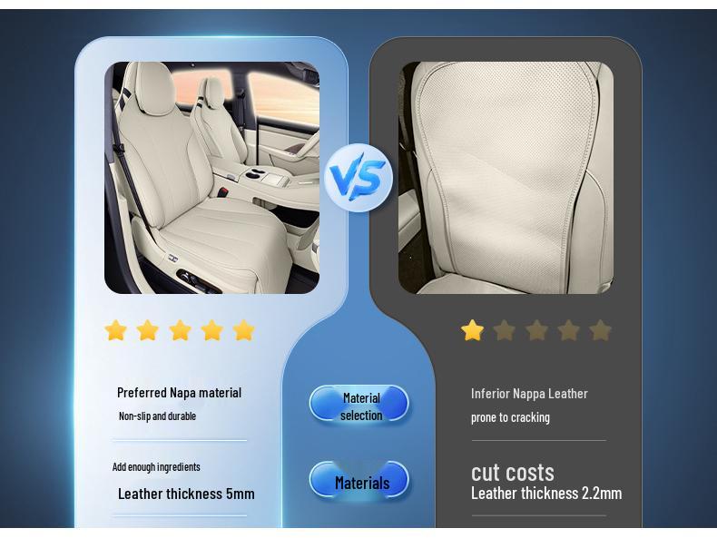 Zhijie R7 Seat Covers: Ultra Ventilated, Breathable, All-Season for 2024-2026 Models