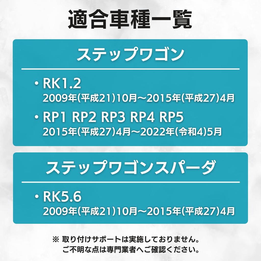 RiNan. Aftermarket Door Mirror Plating Garnish Step Wagon Spada RK1