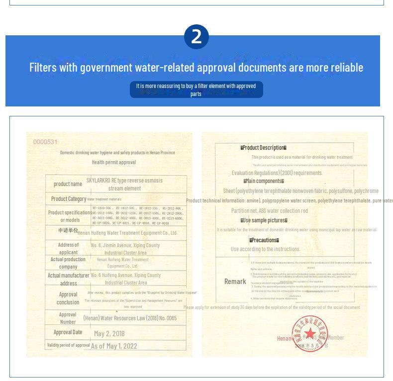 Lanque RO Membrane for Household Water Purifiers - 75g, 100g, 400g, 800g