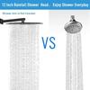8"/10"/12" 304 Stainless Steel Square Rain ShowerHead Full Body Coverage Shower Set Large Rainfall Black Shower Head