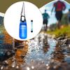 Camping și drumeții – Genți pentru apă