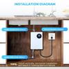 Tankless Water Heater Electric 110V, 3000W Under Sink Instant On Demand Hot Water Heater, Portable Mini Water Heaters with Digital Display for Kitchen