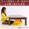 Yamazen Kotatsu Heater Unit with Fan and Hand Controller YHF-M607DN