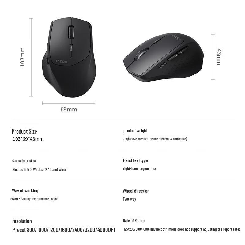 Rapoo MT550 Multi-mode Ergonomic Office Mouse