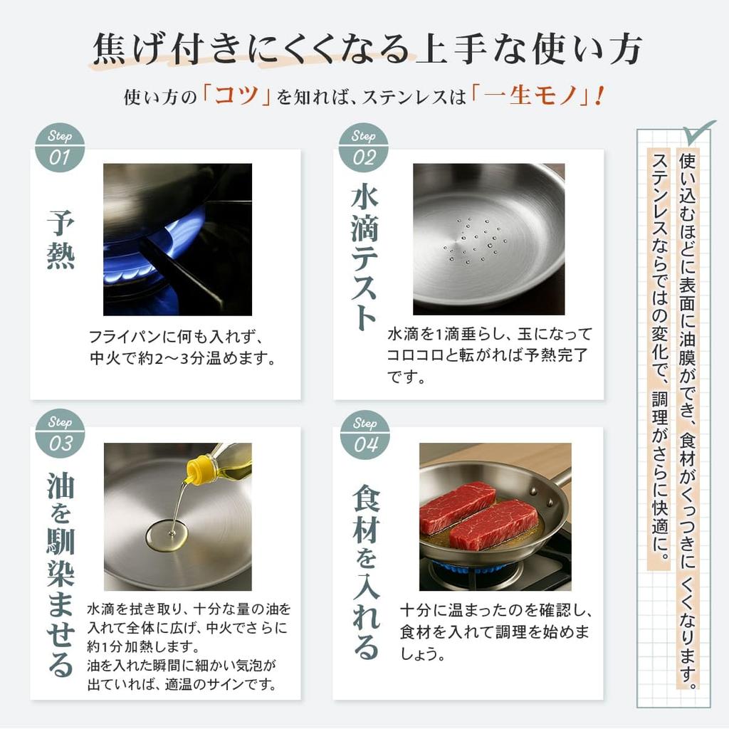 Thunder Group Stainless Steel Frying Commercial SLSFP4008 Pan, 20cm, 8-inch, Gas/IH Compatible, Triple-Layer Construction, Use,