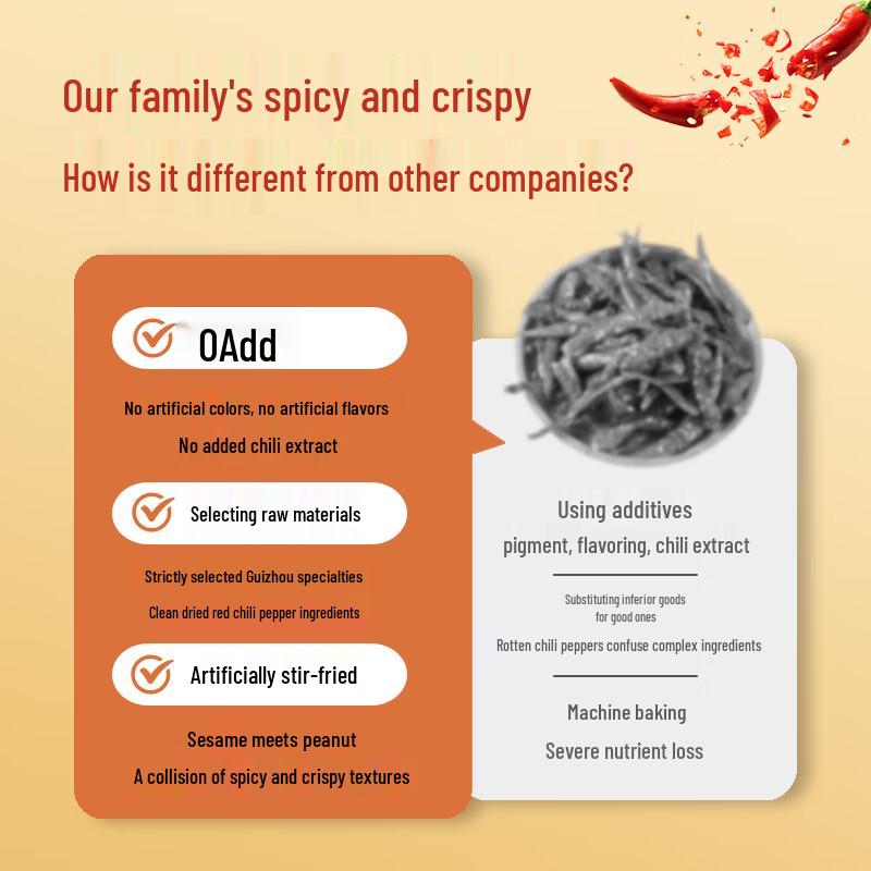 Wei Er Fu Guizhou Spicy Chili Crisp