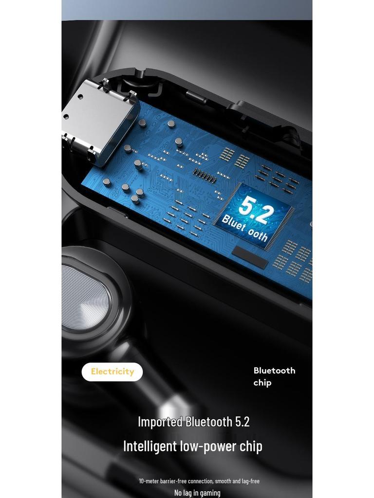 2025 Bluetooth Ear-hook Earphones: Large Battery, Super Long Life, Digital Display, for Huawei, Apple, Android
