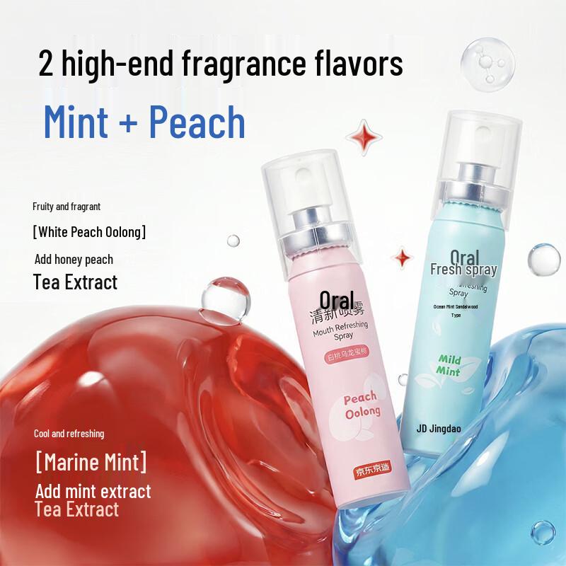 Ocean Mint Breath Freshener Spray
