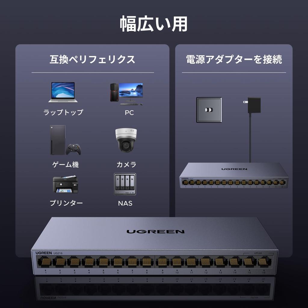 UGREEN 16-Port Gigabit LAN Hub, 1000Mbps, Wall-Mountable, Plug & Play, Metal Casing, PSE Certified, AC Adapter Included
