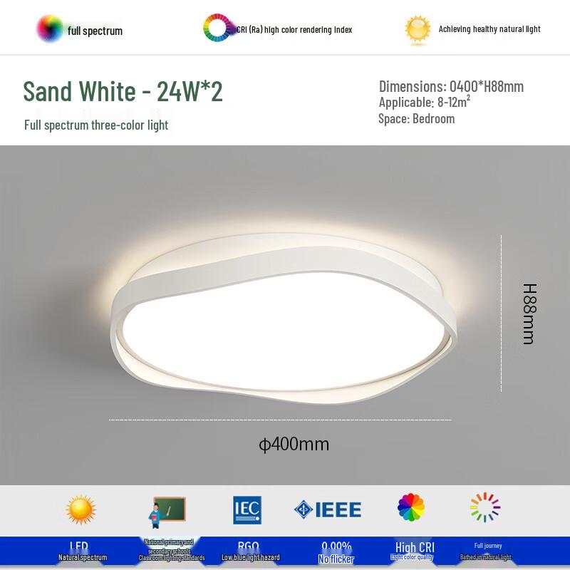 NuFeng Full Spectrum LED Ceiling Light with Smart Dimming