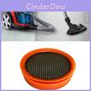 Vervangend filter voor Philips FC8009 FC8081 FC6723 FC6724 stofzuiger (voor thuisgebruik)