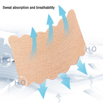 5/10 Pcs Summer Disposable Sweat Absorbing Stickers Thin Underarm Sweatband Invisible And Seamless Elastic Cotton Fabric Pads