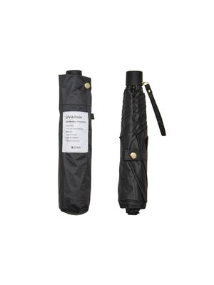 Accesorii – Umbrele