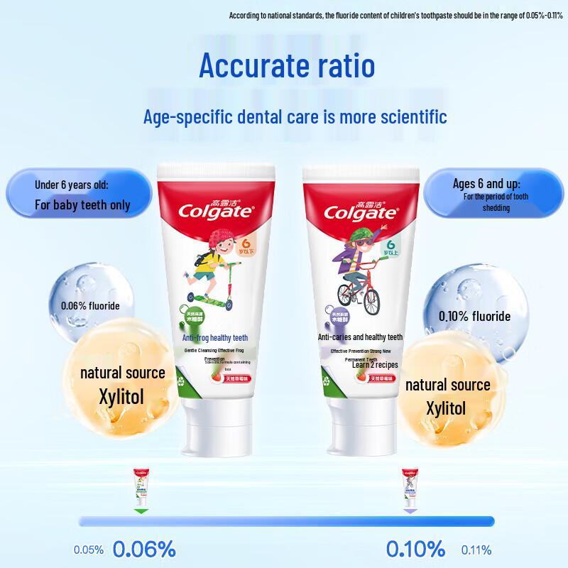 Colgate Kids Fluoride Anti-Cavity Toothpaste