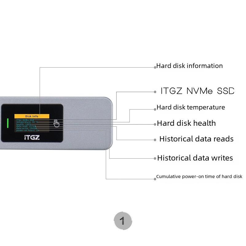 ITGZ M2 Display: Intelligent NVME Hard Disk Enclosure with Aluminum Alloy Shell