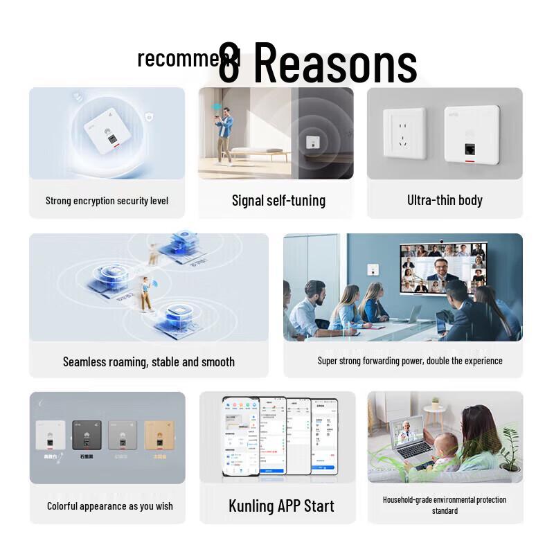 

Huawei WiFi 6 Panel AP System