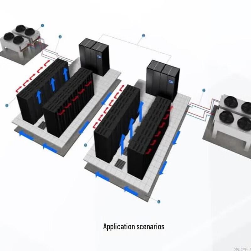 Huawei Data Center & Server Equipment (CN version)