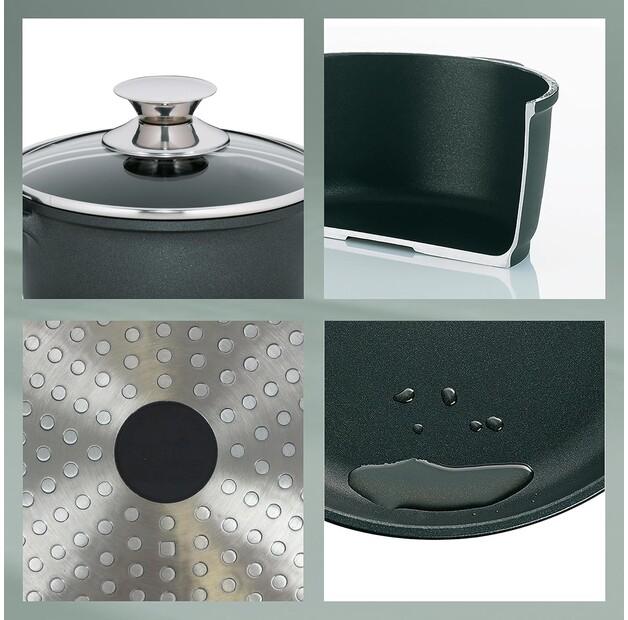 Wok Pan Kela Kerros (15157)