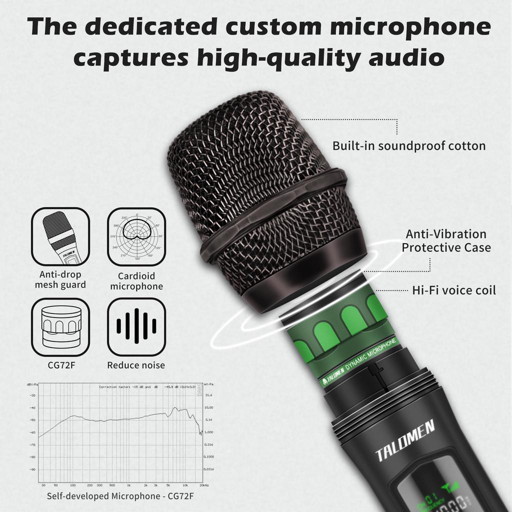 TALOMEN K602 Wireless Karaoke Microphone, Moving Coil Microphone with 6.35mm Receiver, 50M Range, 10 Hours of Battery Life, Wireless Microphone Kit