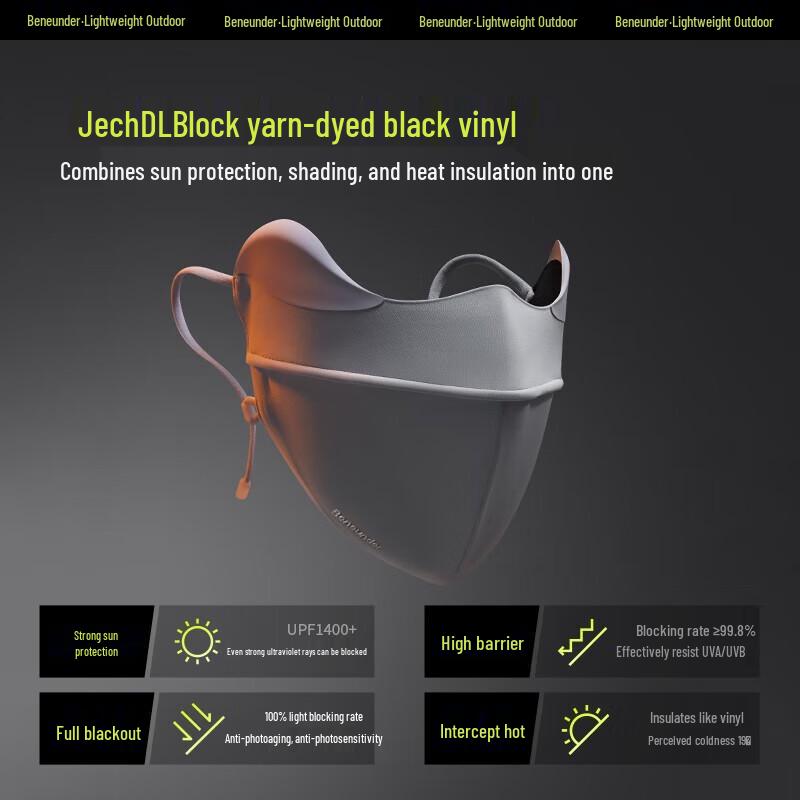 Beneunder UV Protection Sun Mask