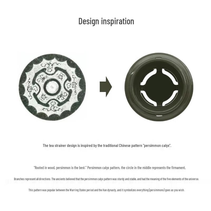 THERMOS TCTC-550 Titanium Vacuum Insulated Coffee & Tea Tumbler