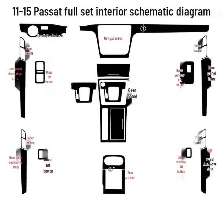 11-15 Passat Center Console Gear Carbon Fiber Wrap for Interior Modification