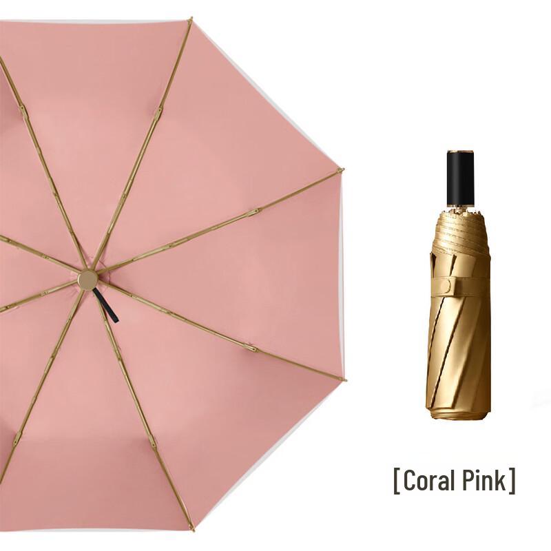 

Nanqiao UPF50+ Double Layer Titanium Foldable Umbrella
