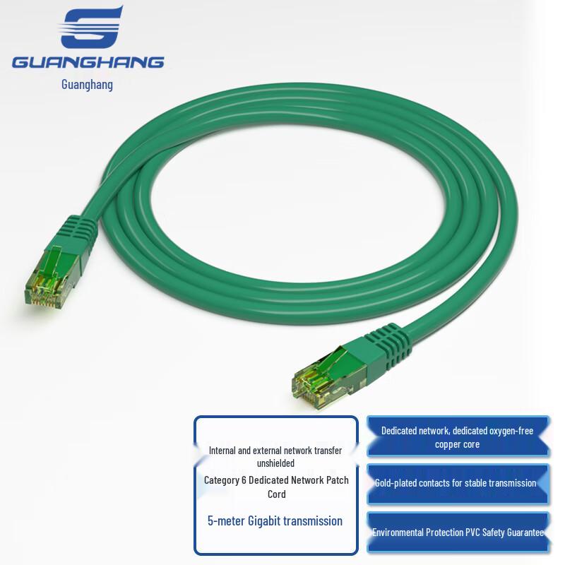 Guanghang Internal/External Network Conversion Cables & Adapters
