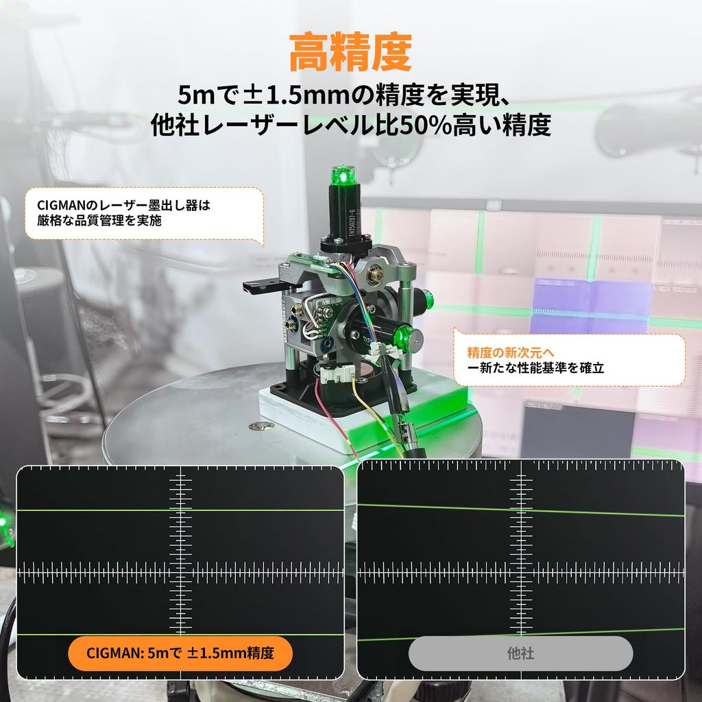 CIGMAN 3D Laser 12 High Precision Color App Suitable for Outdoor and Interior Construction Level, Lines, ±1.5mm/5m, 2-Inch LCD, Compatible, USB-C