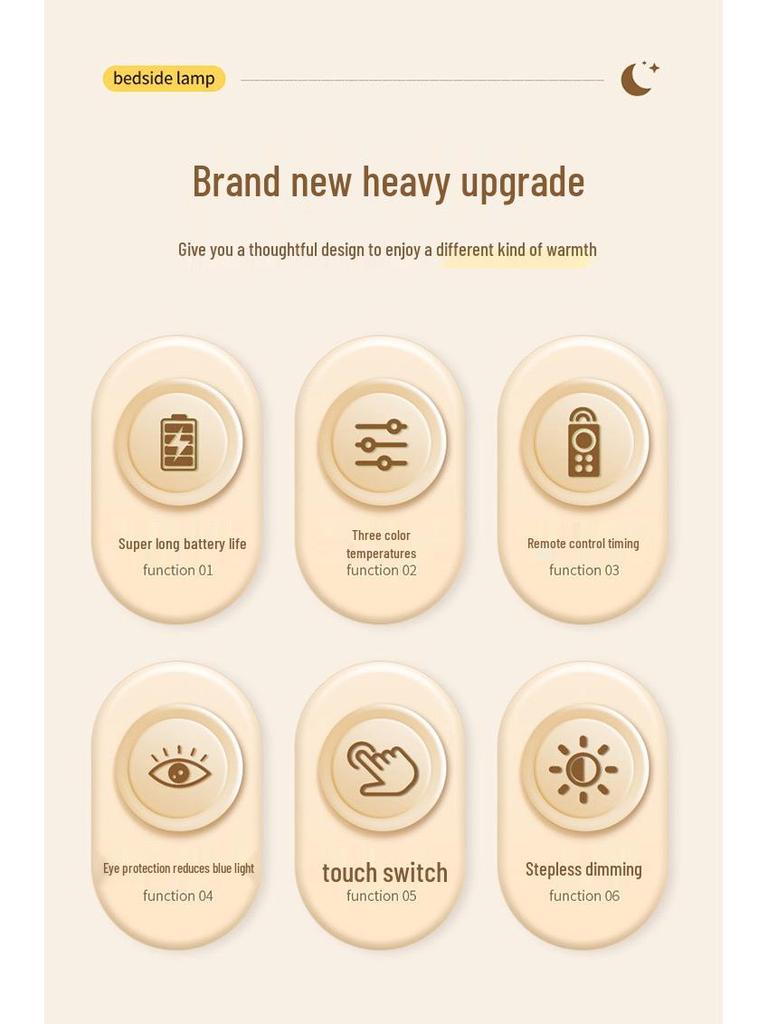 Rechargeable Touch-Control Night Light - Eye-Friendly Bedside Lamp for Baby Feeding & Sleep