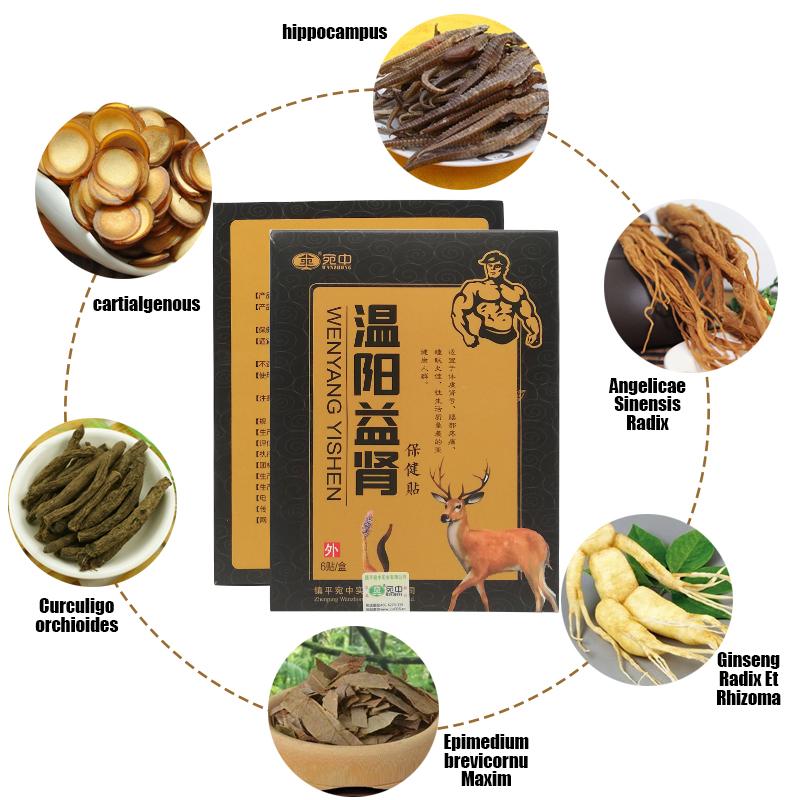 Male Body Care Yang Kidney Warming And Navel Patch To Relieving Prostate Discomfort