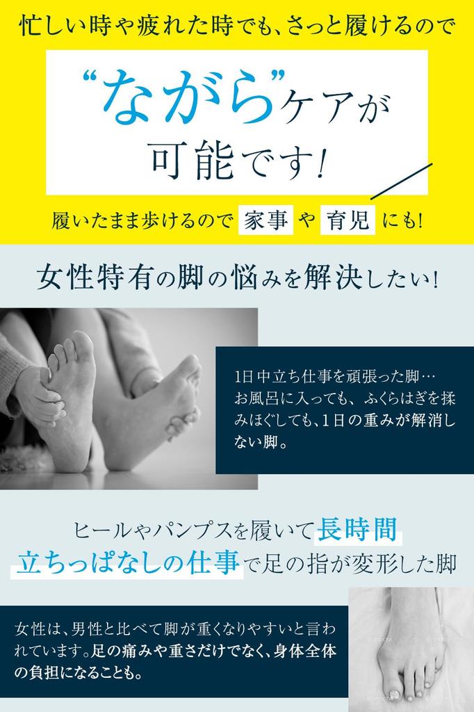 Apprecia Zehenbogen Fußstütze für Großzehe und kleinen Kern Sohlenbogen Yoga STYLE ARTIST FLAT Spreizer, Stütze, Zehe, Training, Stütze, Stütze, Schuhe,