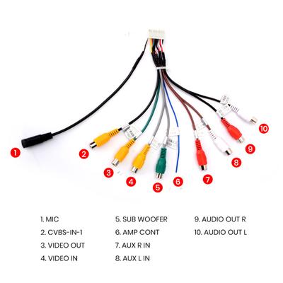 20Pin Auto Stereo Radio RCA Ausgang Stecker Draht Aux IN Adapter Kabel MIC Video Audio