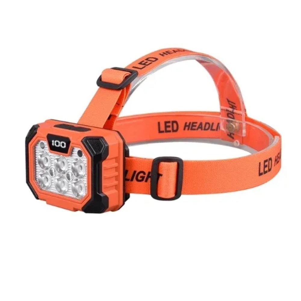 LED Headlight USB Rechargeable Headlamp Waterproof Outdoor Camping Hiking Fishing Hunting Head Flashlight