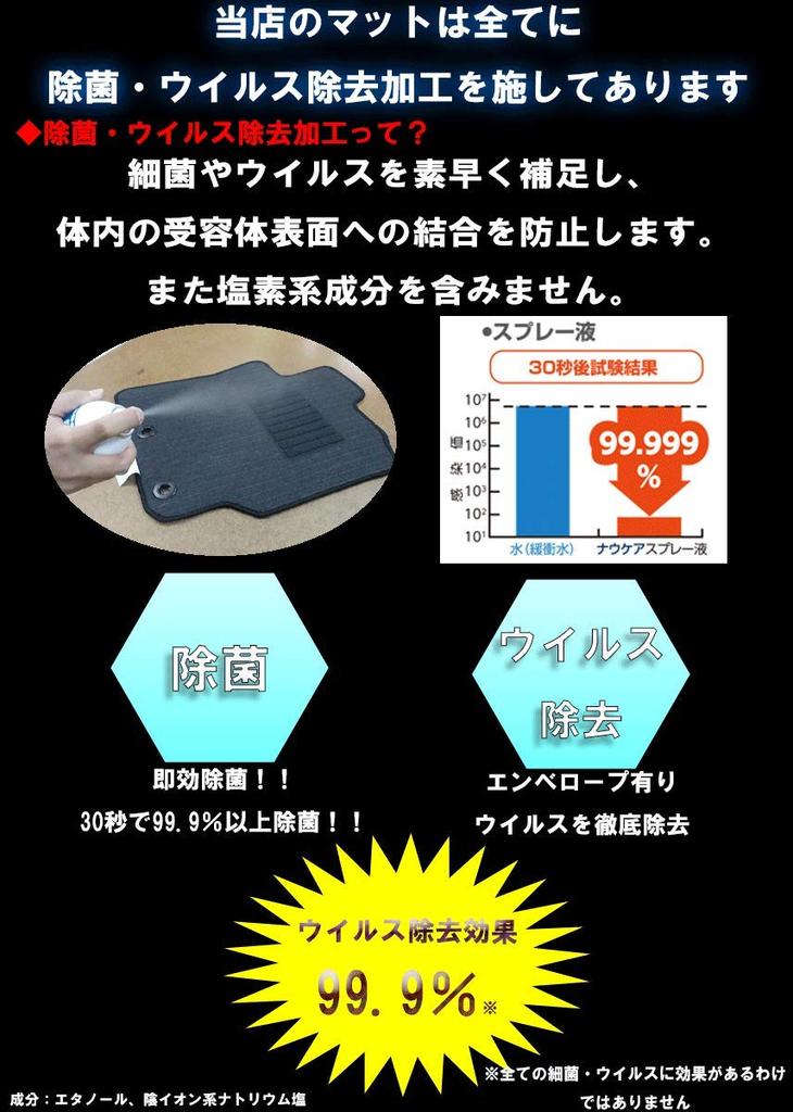 Cross Floor Compatible with Series and and Standard Black M&K Yaris/Yaris Mats, 10/210 2WD/AT Vehicles, Gasoline, Hybrid, 2WD, 4WD, R2/2 later,