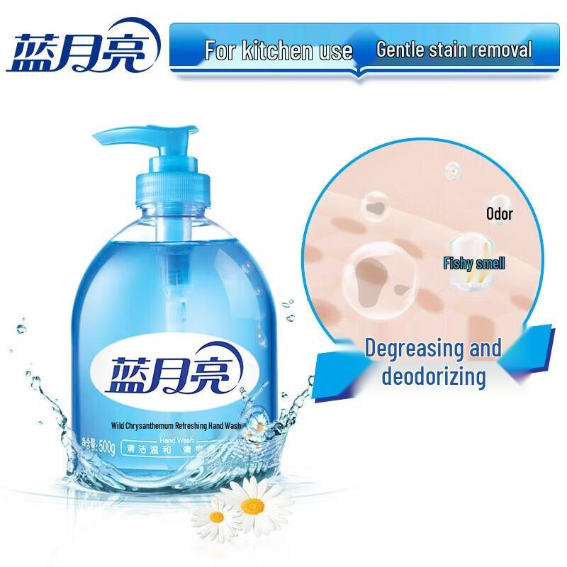 Blue Moon Wild Chrysanthemum Hand Wash Set