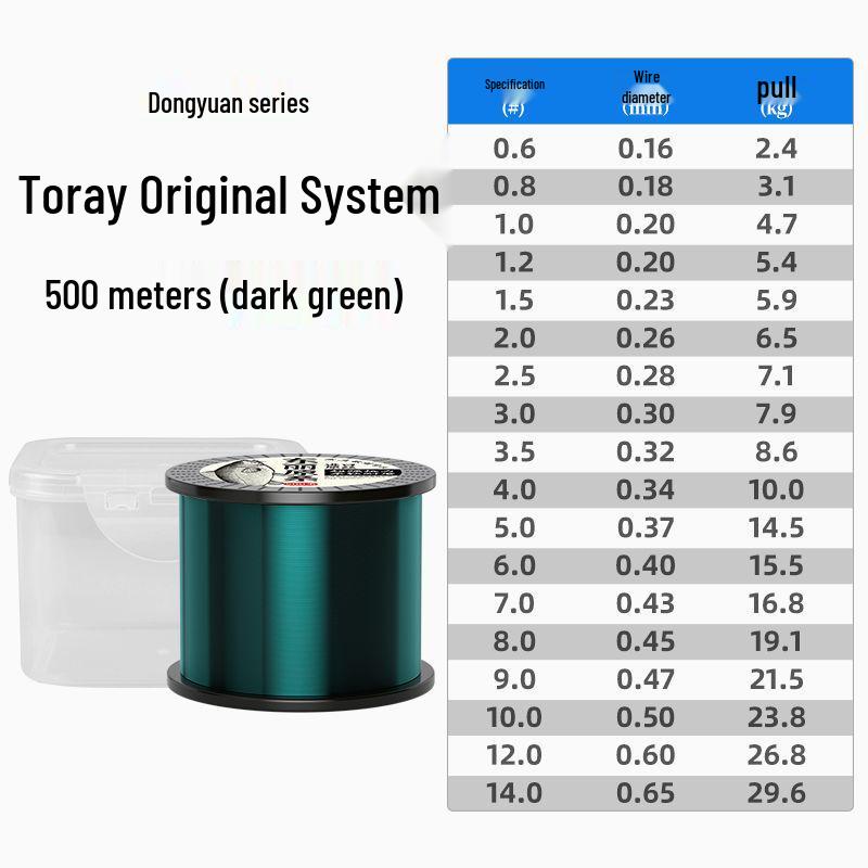 Imported Toray Nylon Fishing Line: 500m, Strong & Soft Leader for Sea Rods